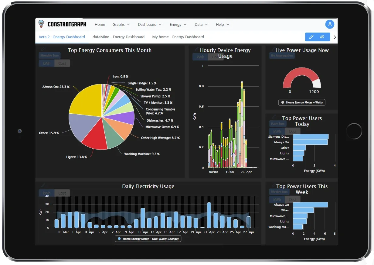 ConstantGraph web dashboard
